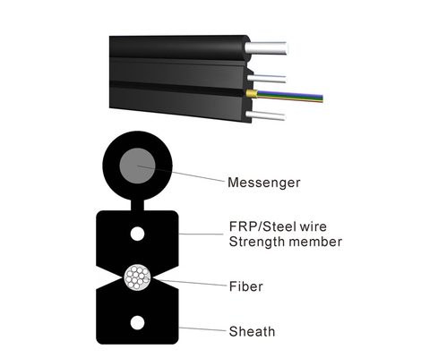 Ebocom สแตนเลสสาย FTTH กระสุนหยด Hot Dip กระปุกสําหรับการส่งข้อมูลที่แข็งแรง