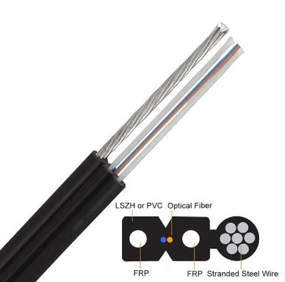 ไฟเบอร์ออปติกอล สายไฟฟ้าออปติกอล สายไฟฟ้าเหล็กเสริม FTTX FTTH FTTR กระดานไฟเบอร์