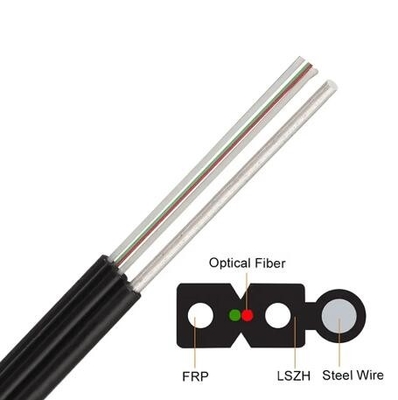 ไฟเบอร์ออปติกอล สายไฟฟ้าออปติกอล สายไฟฟ้าเหล็กเสริม FTTX FTTH FTTR กระดานไฟเบอร์