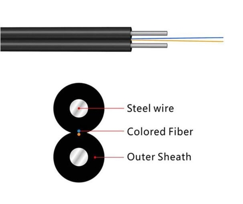 สาย FTTH Drop Cable 1 CORE G657A2 G657A1 สายไฟเบอร์ออปติก