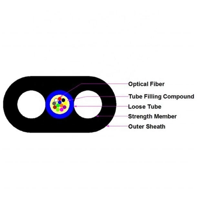 สายเคเบิล FTTH Drop สายเคเบิล 1 Core 2 Core Steel LSZH สายเคเบิลไฟเบอร์ออปติก สําหรับภายในและภายนอก