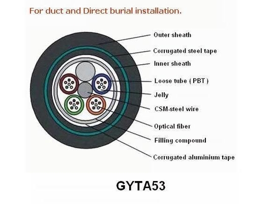 การสื่อสารตามความต้องการ GYXTW GYTA53 โปติก G652D ราคา Gyxtc8s GYXTY ASU ไฟเบอร์เคเบิล