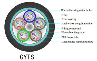 สายเคเบิลไฟเบอร์ออปติกที่มีอายุการใช้งานยาวนานกว่า 48 แกนของจีน GYTS Multi Core SM Steel Wire