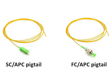 ไฟเบอร์ออปติก SC / APC โหมดเดียว