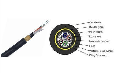 China Long Span Aramid Yarn Strength สายเคเบิลใยแก้วนำแสงหุ้มเกราะด้วยตนเองรองรับ ADSS ทางอากาศ