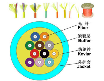 G652D Aramid Yarn PVC Multi 12Core Strand สายเคเบิลใยแก้วนำแสงที่ยอดเยี่ยม