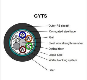 GYTS 12 Core Multi Strand Fiber Optic Cable MDPE หรือ HDPE แผ่นนอกสําหรับภายนอก