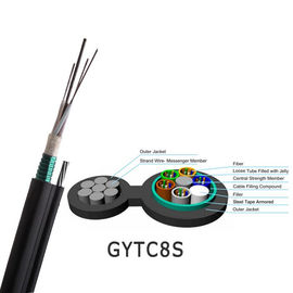 GYTC8S รูปที่ 8 สายเคเบิลรูปร่าง 144 Core Self Support สายเคเบิลใยแก้วนำแสงหุ้มเกราะภายนอก