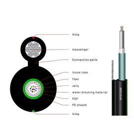 Central Loose Tube รูปที่ 8 สายเคเบิลทางอากาศที่รองรับตัวเองสีดำ, 12 Core F สำหรับกลางแจ้ง