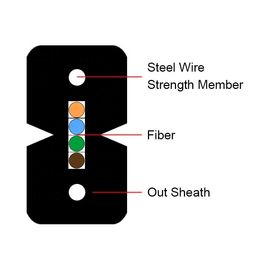 แกน 1/2/4 พร้อมฝัก LSZH GJXH / GJXFH FTTH FRP สายเคเบิลหล่นโหมดเดียวสำหรับในร่ม