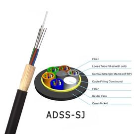72 Core Outdoor ADSS All-dielectric All-dielectric Self-support non-metalic Aerial Fiber Optic Cable