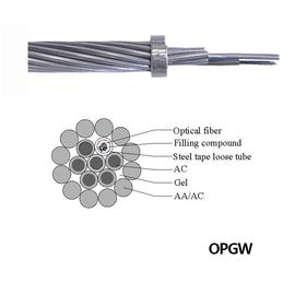สายกราวด์ OPGW 48 สายเคเบิลใยแก้วนำแสงกลางแจ้งหลัก