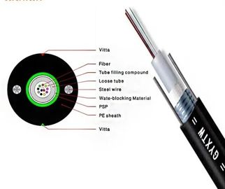 ราคาที่ดีสำหรับ 216 Core Single mode Outdoor Rated Fiber Optic Cable, Armored Om3 Fiber Optic Cable Gyts