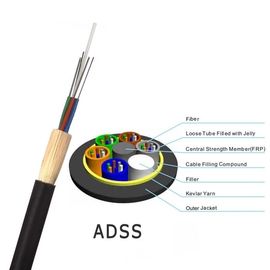 36 Core All Dielectric Self - Supports เคเบิลใยแก้วนำแสงโฆษณา