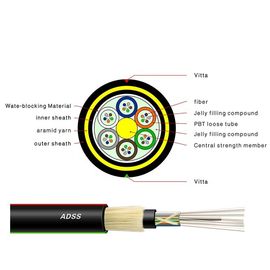 36 Core All Dielectric Self - Supports เคเบิลใยแก้วนำแสงโฆษณา