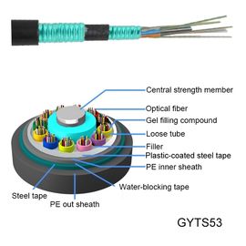 GYTS53 สายเคเบิลใยแก้วนำแสงกลางแจ้งฝังโดยตรง Stranded Loose Tube สายเคเบิลหุ้มเกราะเหล็กคู่ปลอกสีดำ