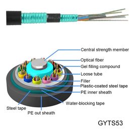 สายเคเบิลไฟเบอร์ออปติกหุ้มเกราะ 144 คอร์ GYTS53 สายเคเบิลหุ้มเกราะหุ้มเกราะหลวม ๆ ที่ฝังโดยตรง