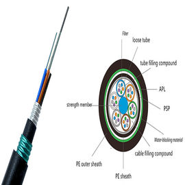 72 Cores GYTA53 OFC สายเคเบิลหุ้มเกราะฝังโดยตรง Stranded Loose Tube Armored Cable