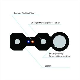 GJYXCH 2 Core FTTH Drop Cable โหมดเดียว รูปที่ 8 รูปร่าง
