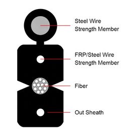 FTTH Indoor Drop Cable GJYXCH 2 Core Single Mode รูปที่ 8 สายเคเบิลออปติก
