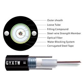 8กว้างเคเบิล.9 มม GYXTW 12 คอร์ G652D หัวหินหลุดท่อภายนอกอากาศและท่อสายไฟเบอร์ออปติกเคเบิลสายกับ PE Jacket