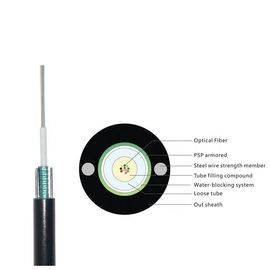 GYXTW 16 Core Single Mode Central Loose Tube Outdoor Aerial and Duct สายไฟเบอร์ออปติก