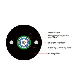 GYXTW 20 Core Single Mode Central Loose Tube Outdoor Aerial and Duct Optical Cable Wire สายไฟฟ้าสายไฟฟ้าสายไฟฟ้าสายไฟฟ้าสายไฟฟ้าสายไฟฟ้า