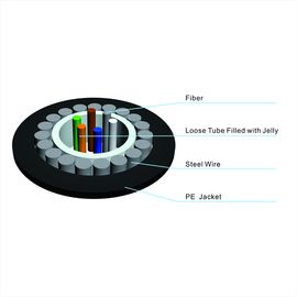OEM GYXTY 12 Core สีดำ PE ด้านนอก Central Loose Tube สายเคเบิลใยแก้วนำแสงกลางแจ้งและท่ออากาศ SM