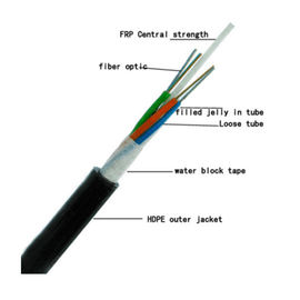 FRP 122-144 core GYFTY G652D สายไฟเบอร์ออปติกกลางแจ้ง