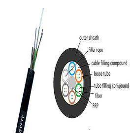 GYFTY 120 Core Loose Tube สายเคเบิลไฟเบอร์ออปติก Non - Metallic &amp; Non - Armored