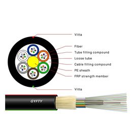 GYFTY 144 สายเคเบิลใยแก้วนำแสงแบบไม่มีแกนกลางหุ้มเกราะแบบหลวม Non-Metallic