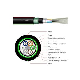 HDPE Double Sheath GYTA53 / GYTS53 โหมดเดียวหุ้มเกราะเกี่ยวกับสายเคเบิลไฟเบอร์ออปติกกลางแจ้งฝังโดยตรง