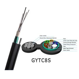 รูปที่ 8 GYTC8S ที่สนับสนุนด้วยตนเองสายเคเบิลไฟเบอร์ออปติกกลางแจ้ง