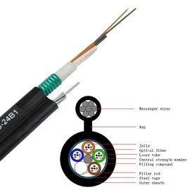 สายเคเบิลเครือข่ายหุ้มเกราะรองรับตัวเอง 36 คอร์ GYTC8Sfiber สายเคเบิลใยแก้วนำแสงสำหรับสายเคเบิลกลางแจ้ง
