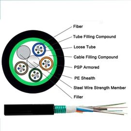 GYTS53 2-288 สายเคเบิลไฟเบอร์ออปติกหุ้มเกราะหุ้มเกราะกลางแจ้งฝังโดยตรง Stranded Loose Tube