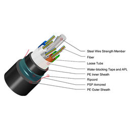 FTTH GJYXFH สายเคเบิลใยแก้วนำแสงรูปผีเสื้อ Simplex Bow Type G657A1 Drop Wire Fiber Optic 2 Core