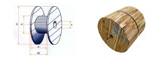 GYTC8s 36 สายเคเบิลใยแก้วนำแสงหุ้มเกราะเหล็กแกนโดยตรงสายเคเบิลใยแก้วนำแสงฝังโดยตรงที่ใช้ในการโทรคมนาคม