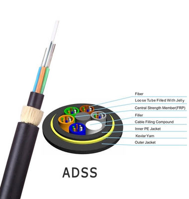Uni-Tube Black Double Sheath รองรับตัวเอง 96 Core ADSS Cable Ofc Cable Flat Structure