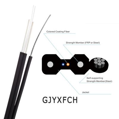 10 Core Figure Self Supporting Flat Drop Fiber Cable โหมดเดียว
