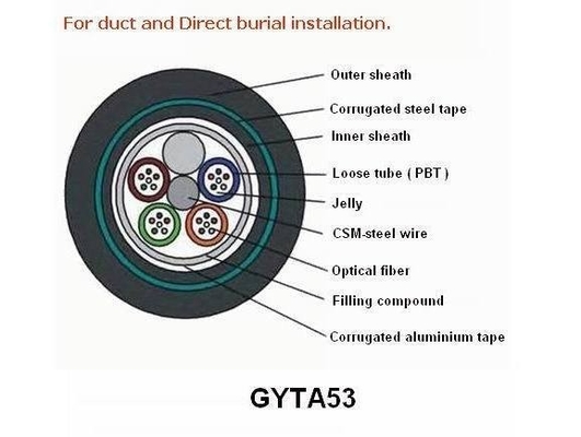 สายเคเบิลไฟเบอร์ออปติกกลางแจ้ง GYXTW สำหรับระบบเครือข่ายท้องถิ่น SM PE เปลือกนอก