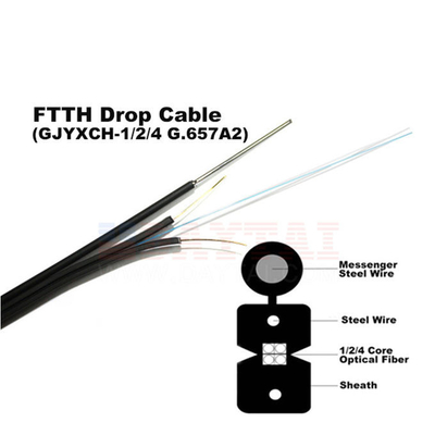 GJYXCH FTTH Outdoor Self Supporting Drop Cable 1/2/4 Core Single Mode รูปที่ 8