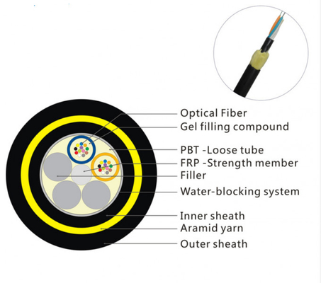 สายเคเบิลไฟเบอร์ออปติก ADSS หลัก 12 เส้น Aramid Yarn Water Blocking Tape Frp Strength Member