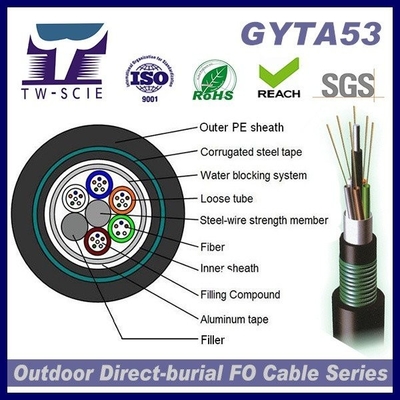 GYTA53 24 Core Double Armored Double Sheath anti-UV PE แจ็คเก็ตสายไฟเบอร์ออปติกสำหรับ Duct Burial