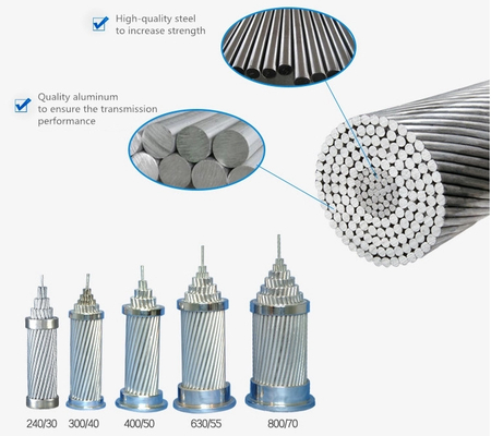 ราคาดี aaac/acsr/aac ตัวนำ 50mm2 100mm2 acsr 1/0 ตัวนำสาย